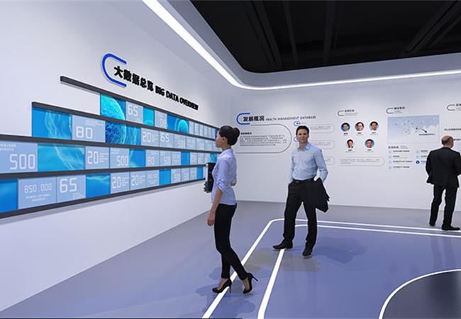 企業(yè)展廳裝修留多大面積合適？