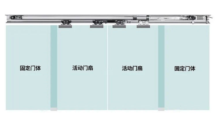 合肥工裝公司，辦公室進戶玻璃大門設(shè)計要點