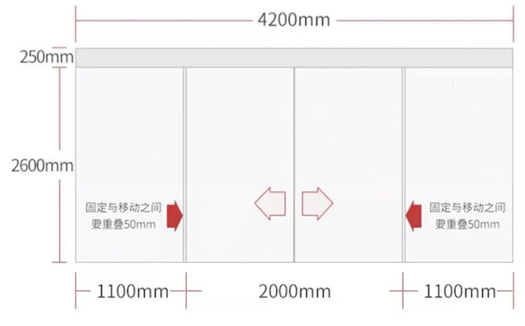合肥工裝公司，辦公室進戶玻璃大門設(shè)計要點